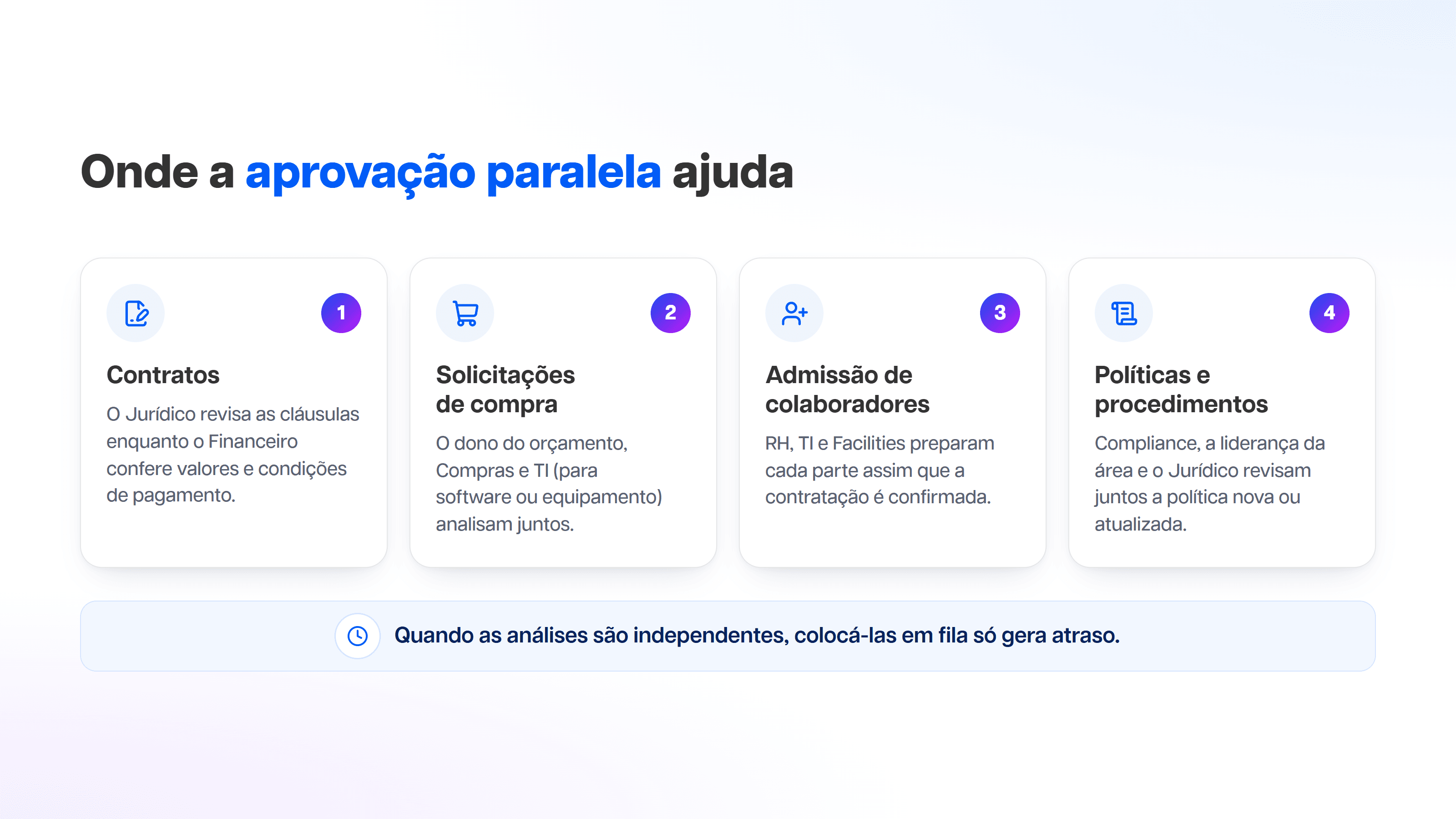 Onde a aprovação paralela ajuda