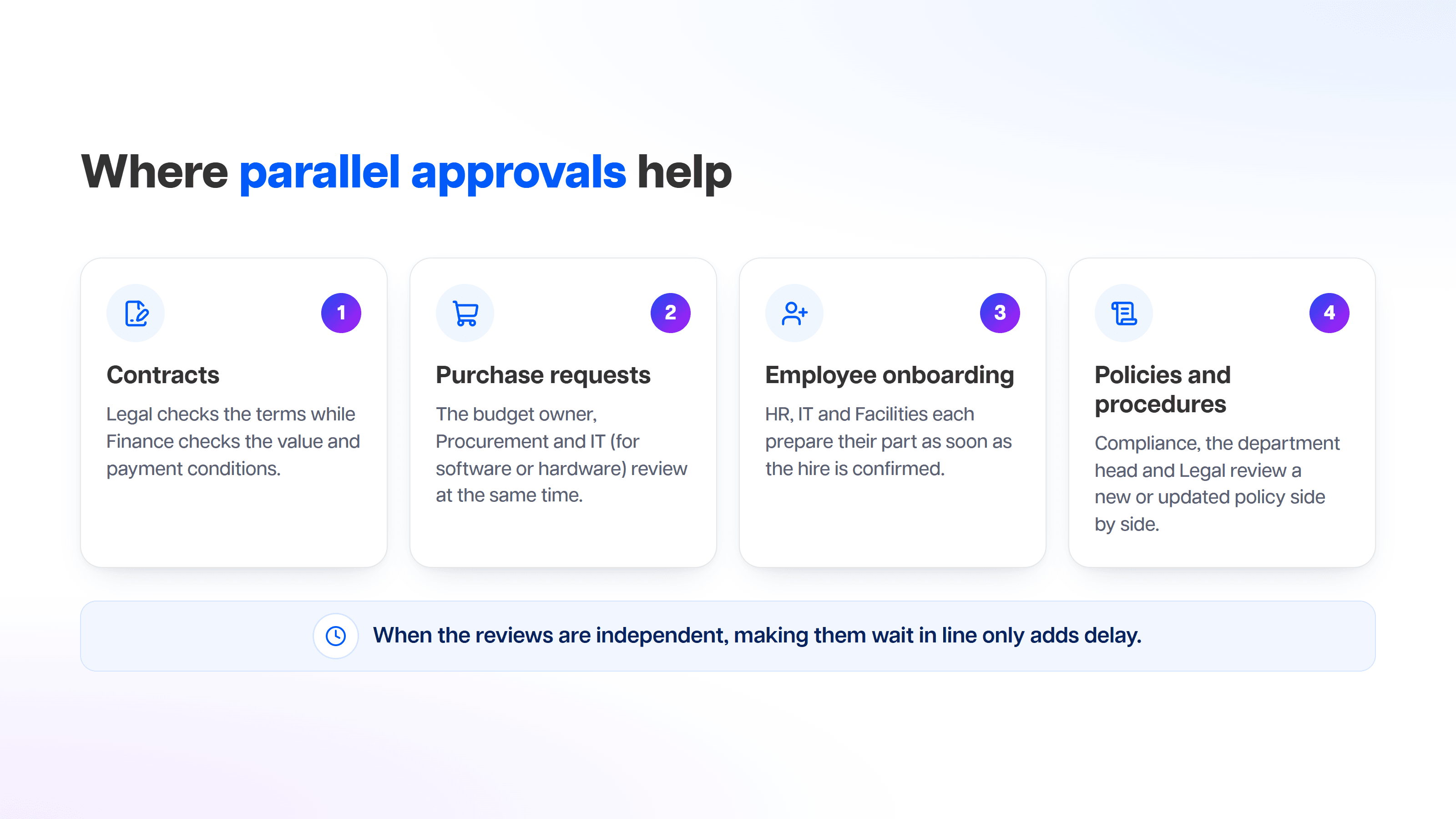 Where parallel approvals help