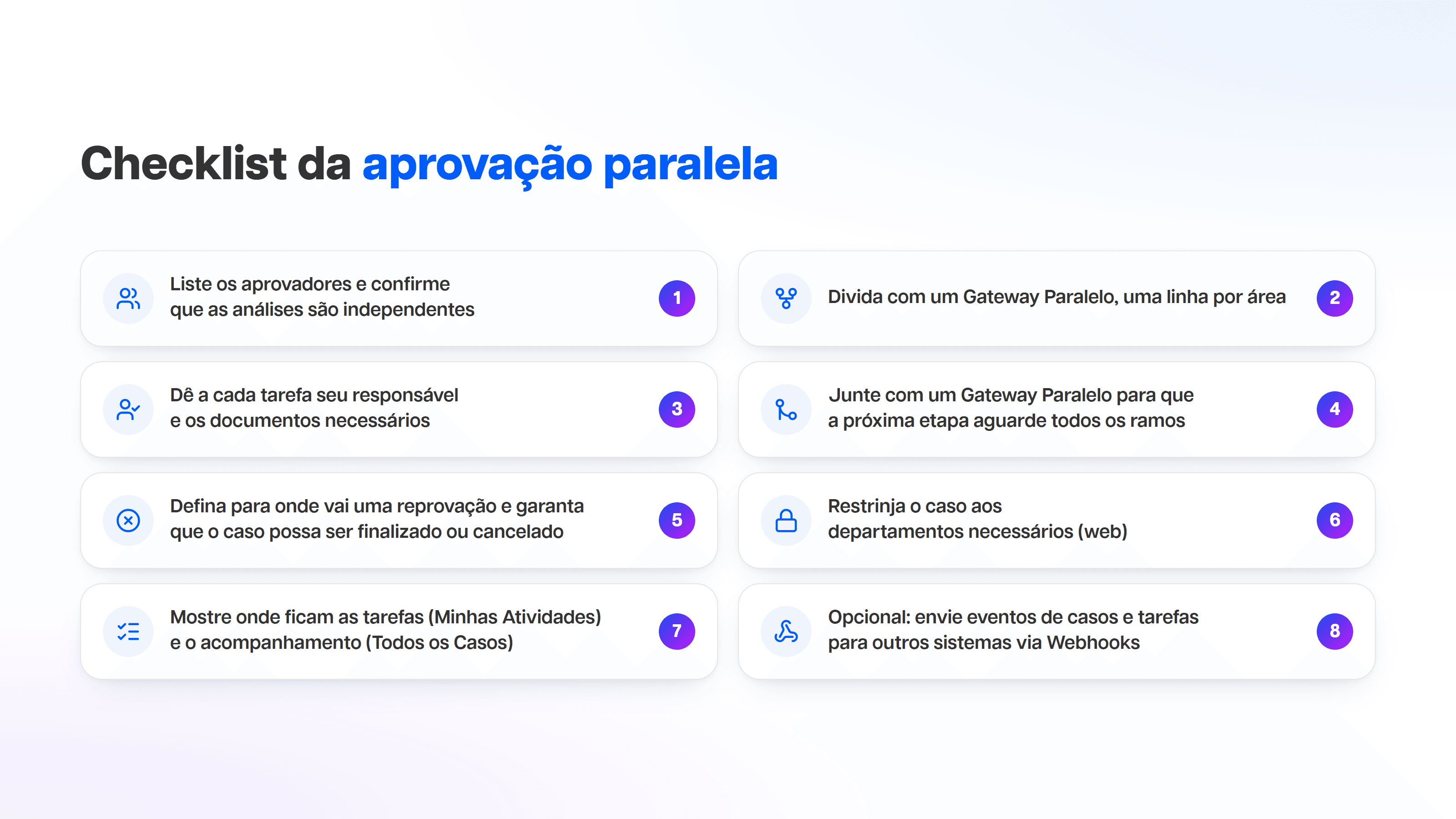 Checklist da aprovação paralela