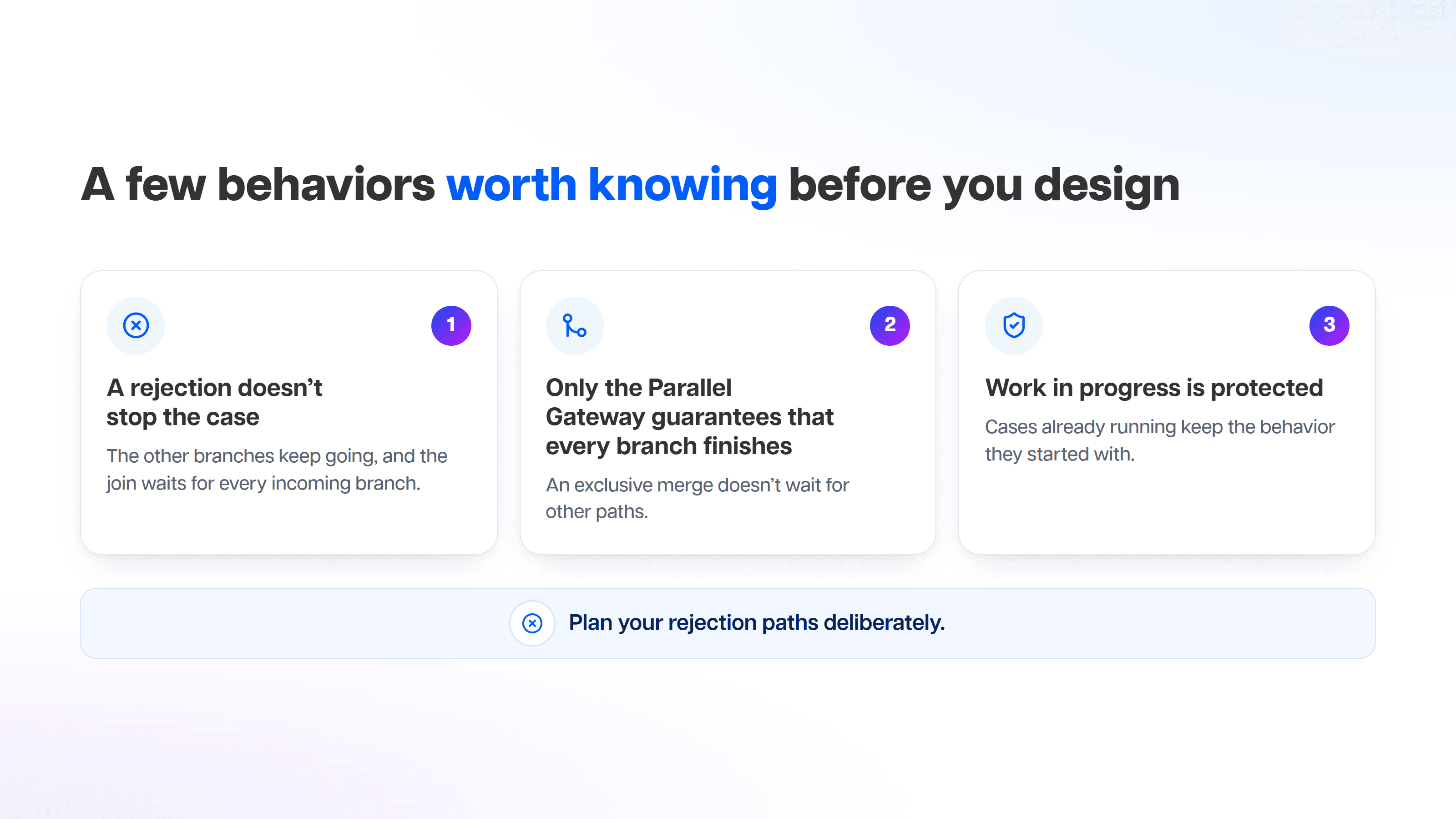 A few behaviors worth knowing before you design