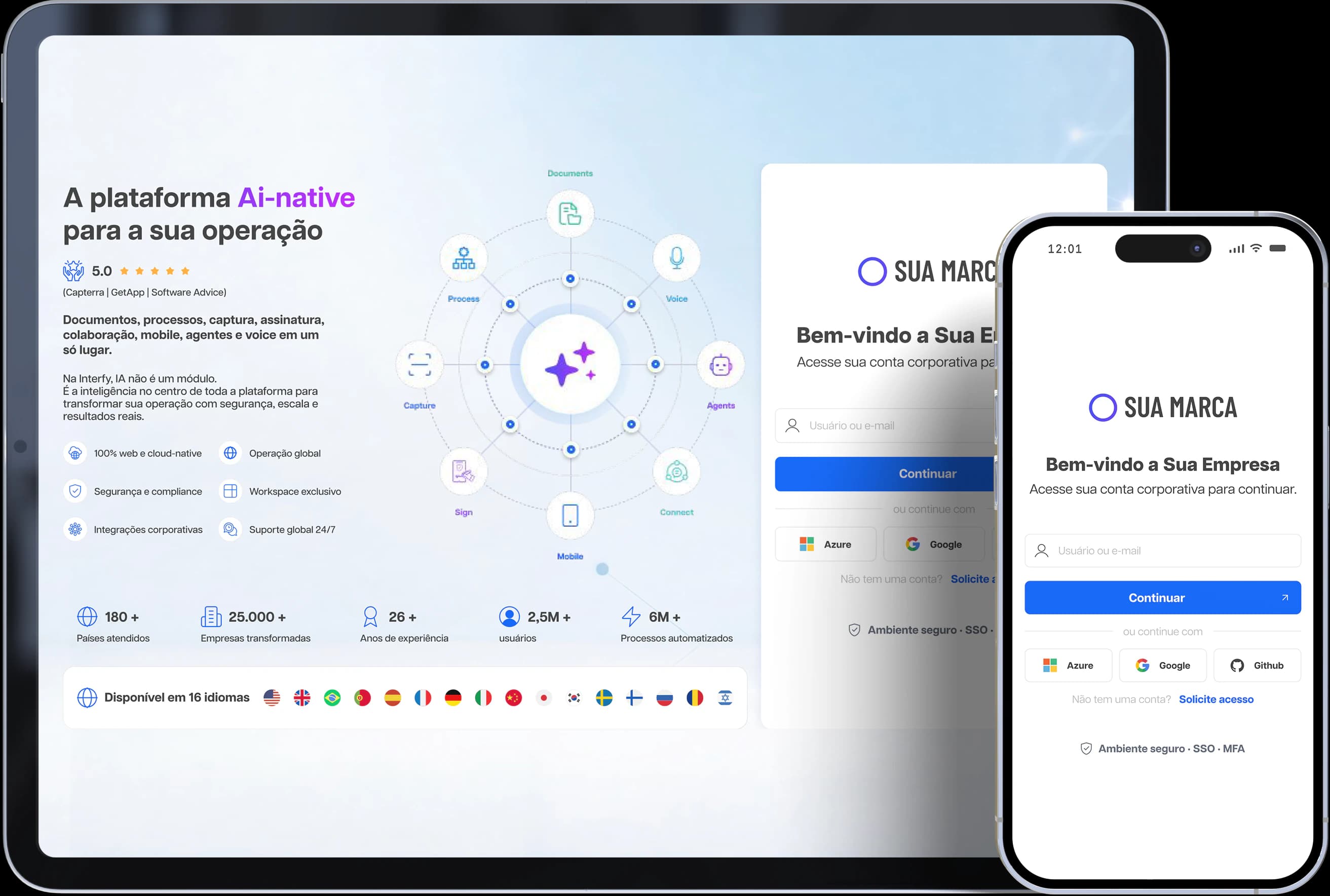 Plataforma Interfy exibida em laptop e smartphone, mostrando o painel de gestão com IA